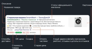 Новости — Чек-лист по расширенному сниппету Яндекса: полный разбор — фото