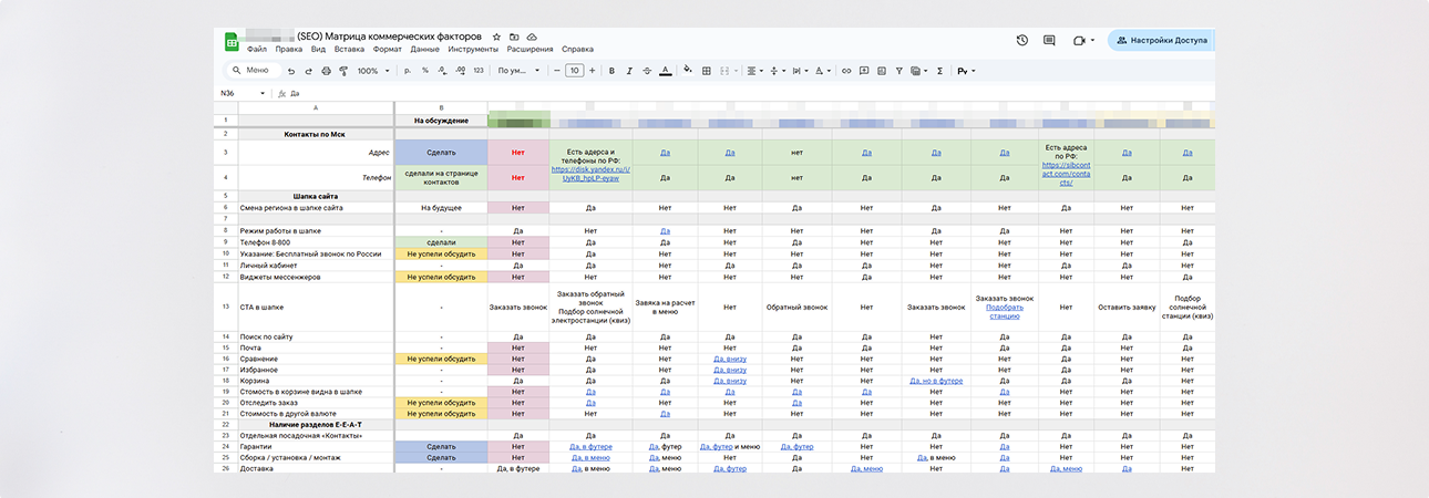 Как заложить поисковую оптимизацию в разработку сайта и получить высокие позиции сразу после запуска — фото-1155_1