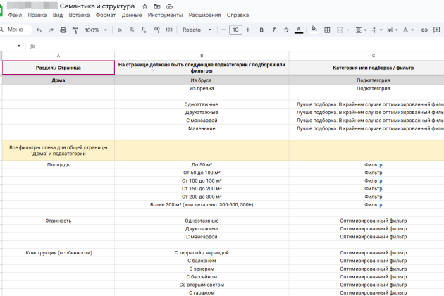 Как заложить поисковую оптимизацию в разработку сайта и получить высокие позиции сразу после запуска — фото-1140_2