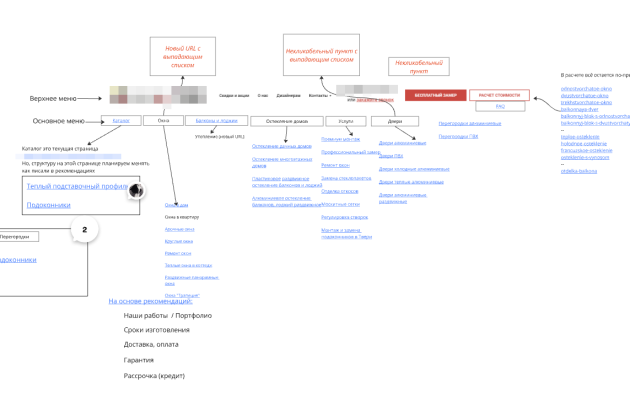 Как заложить поисковую оптимизацию в разработку сайта и получить высокие позиции сразу после запуска — фото-1142_1