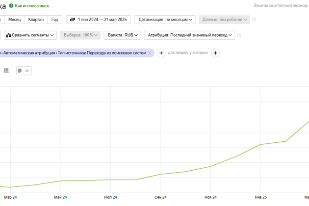 Как заложить поисковую оптимизацию в разработку сайта и получить высокие позиции сразу после запуска — фото-1149_3
