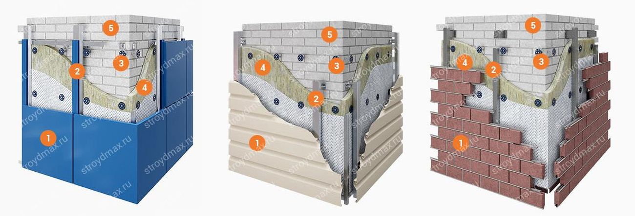Разработка и продвижение сайта по вентилируемым фасадам — фото-560_4